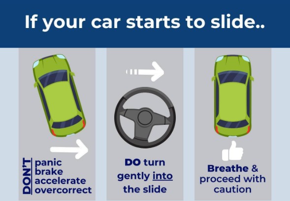 Correcting a Skid: Winter Driving Safety Tips for New Zealand Drivers /i/FIles/if_your_car_starts_to_skid.jpg