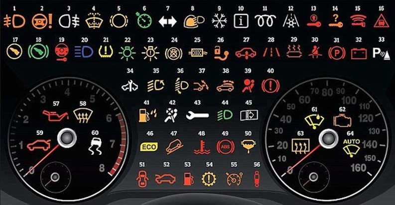 64 Car Warning Symbols Explained - Vehicle Alert Symbols